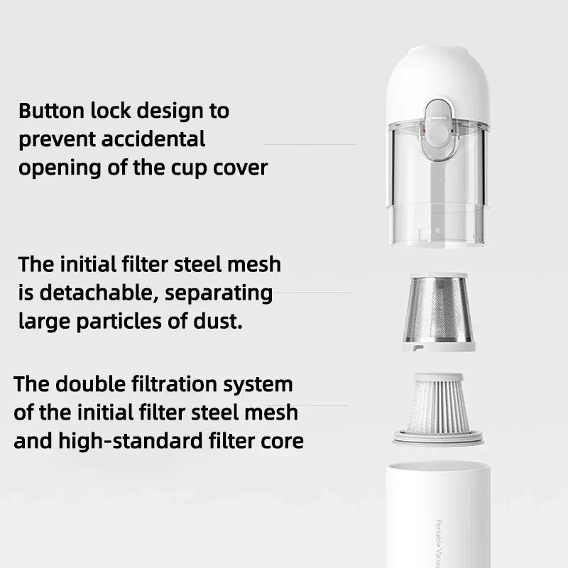 Mini Handheld Wireless Portable Cyclone Suction Vacuum Cleaner