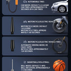 1pc Portable Wireless Car Air Compressor - Ultra-Portable High-Power Inflator with LED Light